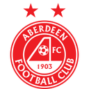 Escudo de Aberdeen