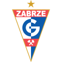 Escudo de Gornik Zabrze