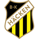 Escudo de BK Hacken