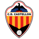 Escudo de Castellón
