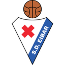 Escudo de Eibar