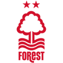 Escudo de Nottingham Forest
