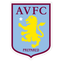 Escudo de Aston Villa